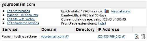 Hosting Management System
